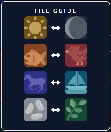Sliding Tiles screenshot