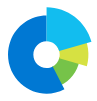 StatCounter JS icon