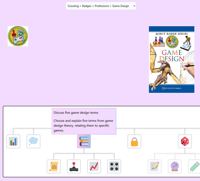 Youth Skill Tree screenshot
